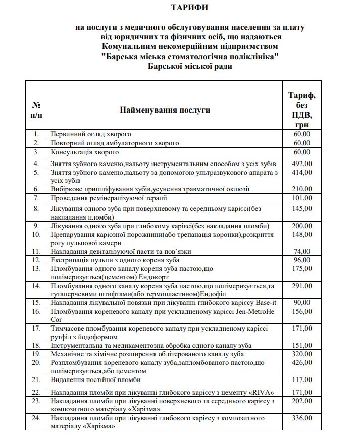 Найцікавіші питання останньої сесії Барської міськради: громадські слухання, ремонт 3-х доріг та ін.