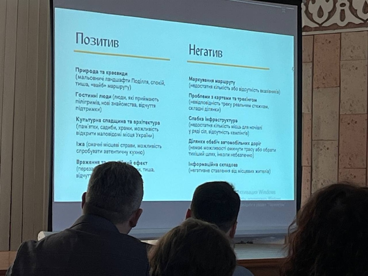 Camino Podolico 2025: у Барі підбили підсумки сезону та окреслили плани на наступний рік