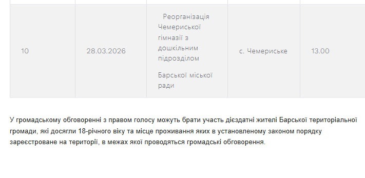 У селах Барської громади відбудуться громадські обговорення щодо реорганізації та ліквідації шкіл