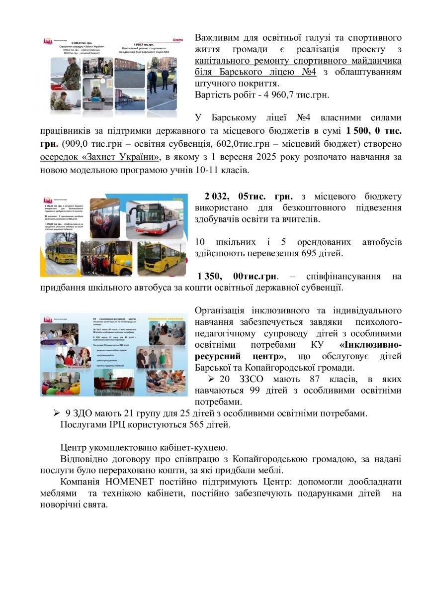 Звіт міського голови Барської громади за 2025 рік: доходи, видатки та залучені кошти