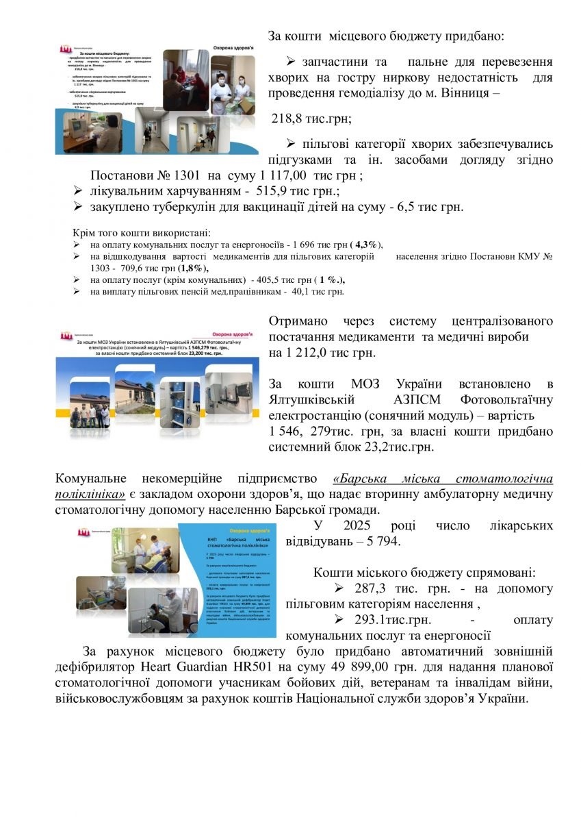 Звіт міського голови Барської громади за 2025 рік: доходи, видатки та залучені кошти