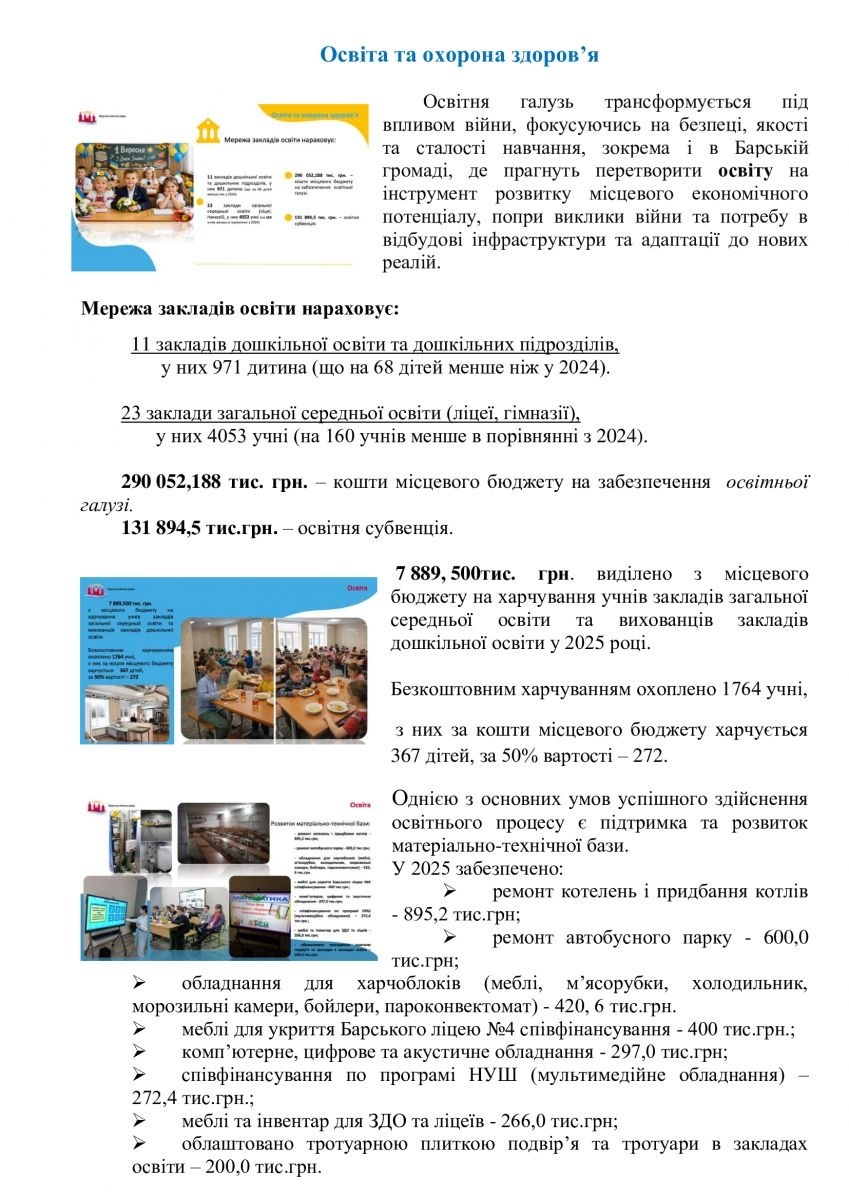 Звіт міського голови Барської громади за 2025 рік: доходи, видатки та залучені кошти