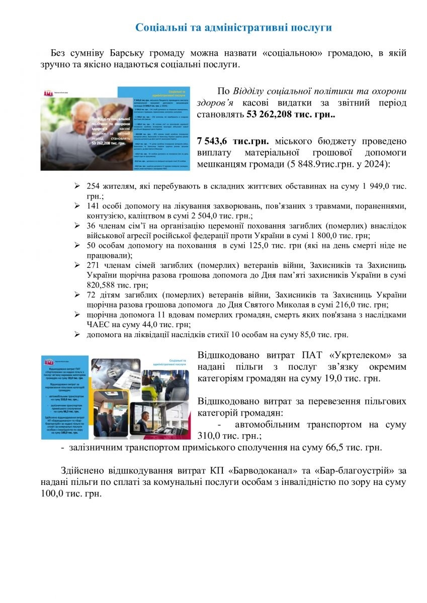 Звіт міського голови Барської громади за 2025 рік: доходи, видатки та залучені кошти