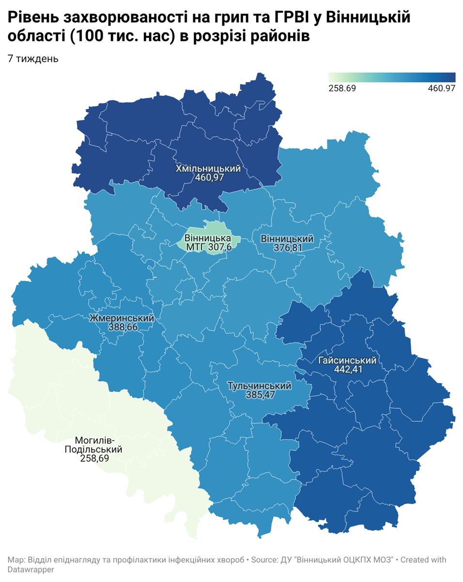 На Вінниччині за тиждень захворіли 5 382 людини: епідпоріг не перевищено