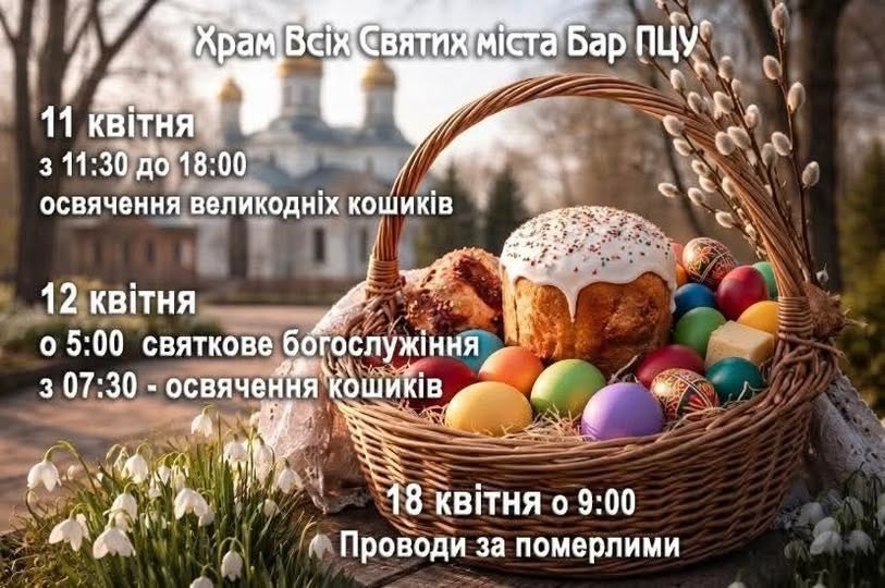 Коли освячуватимуть великодні кошики у м. Бар та околицях: розклад у храмах
