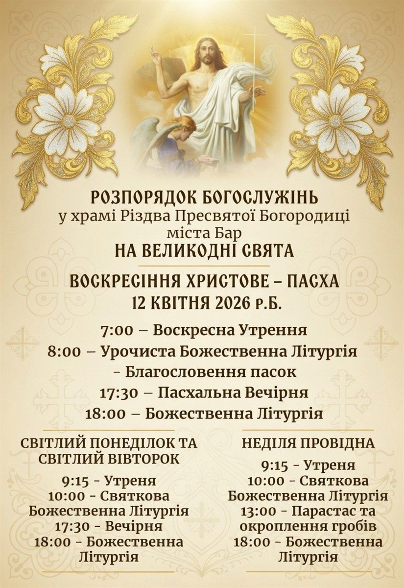 Коли освячуватимуть великодні кошики у м. Бар та околицях: розклад у храмах