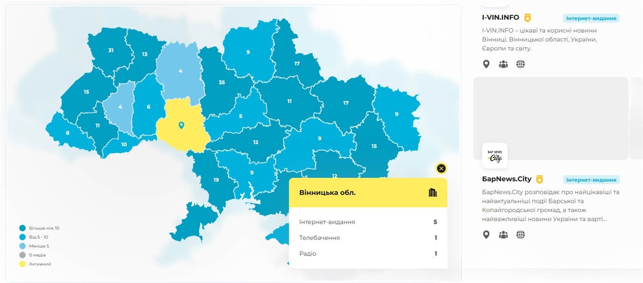 BarNews.City потрапив до Мапи рекомендованих медіа, пройшовши незалежний аудит медіа