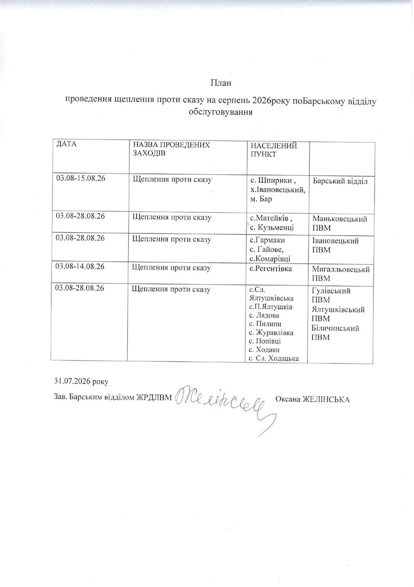 У Барській громаді в серпні щеплюватимуть тварин проти сказу: графік по селах